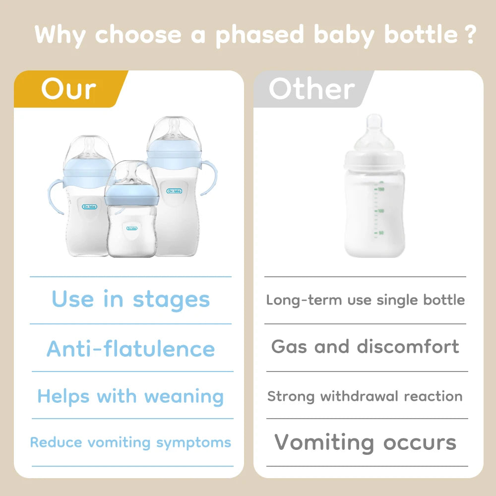 Silicone Feeding Bottle